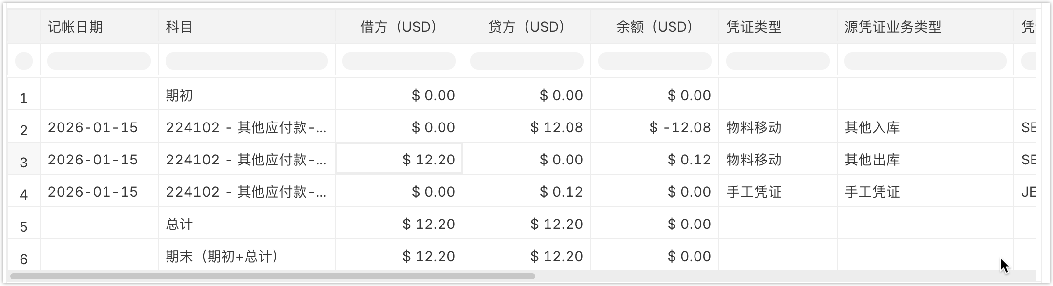 借还物料-日记账凭证
