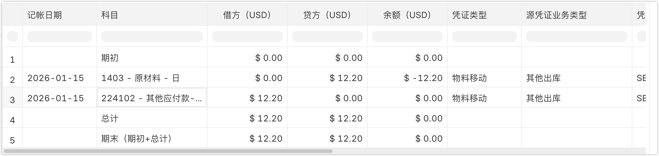 借还物料-其他出库-会计凭证