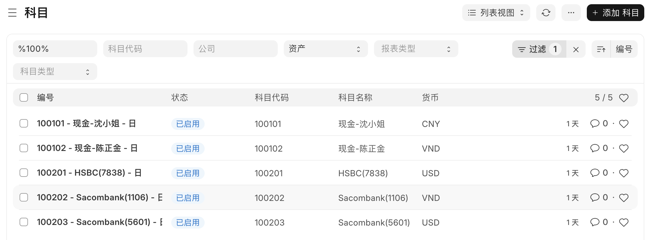 现金及银行科目